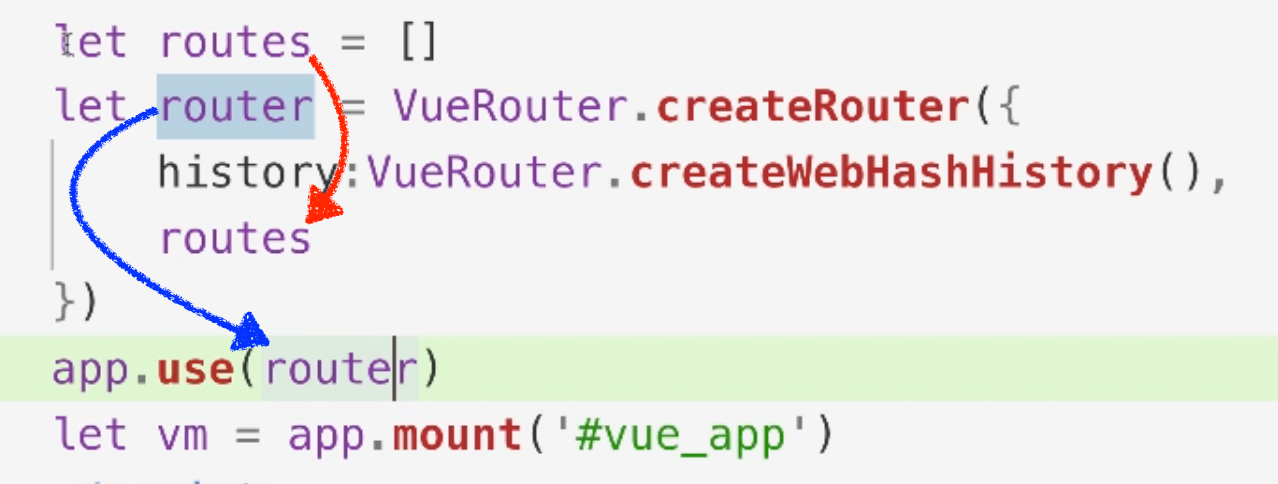 Complete Vue Router 4 Guide: Basics, Programmatic Routing, Navigation  Guards, Transition Effects and Composition API | by OnlyKiosk Dev Tech |  Level Up Coding