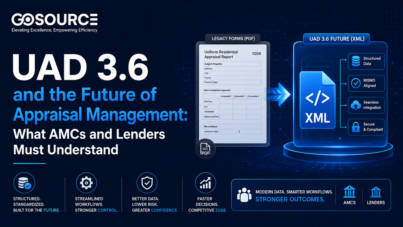 UAD 3.6 and the Future of Appraisal Management: What AMCs and Lenders Must Understand