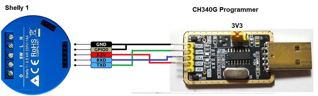 Shelly 1 wiring in old house - openHAB Community