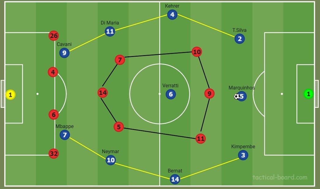 FM23 Liverpool 4-3-3 Gegenpress Tactic, Team Guide, FM Blog