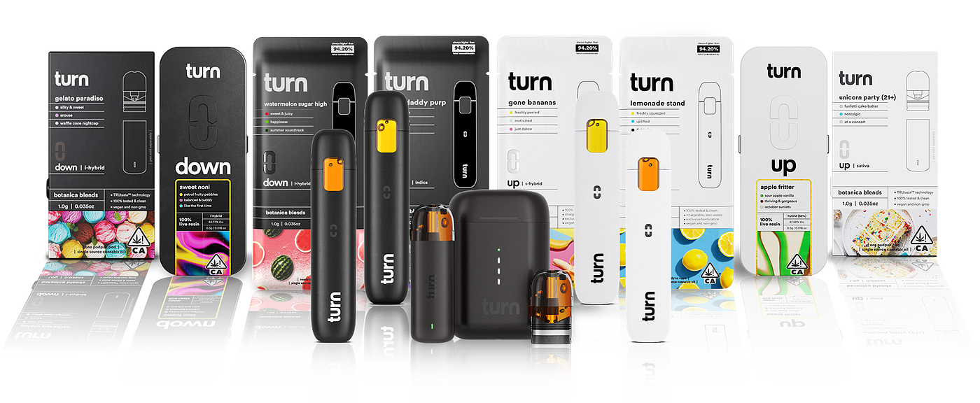 turn carts