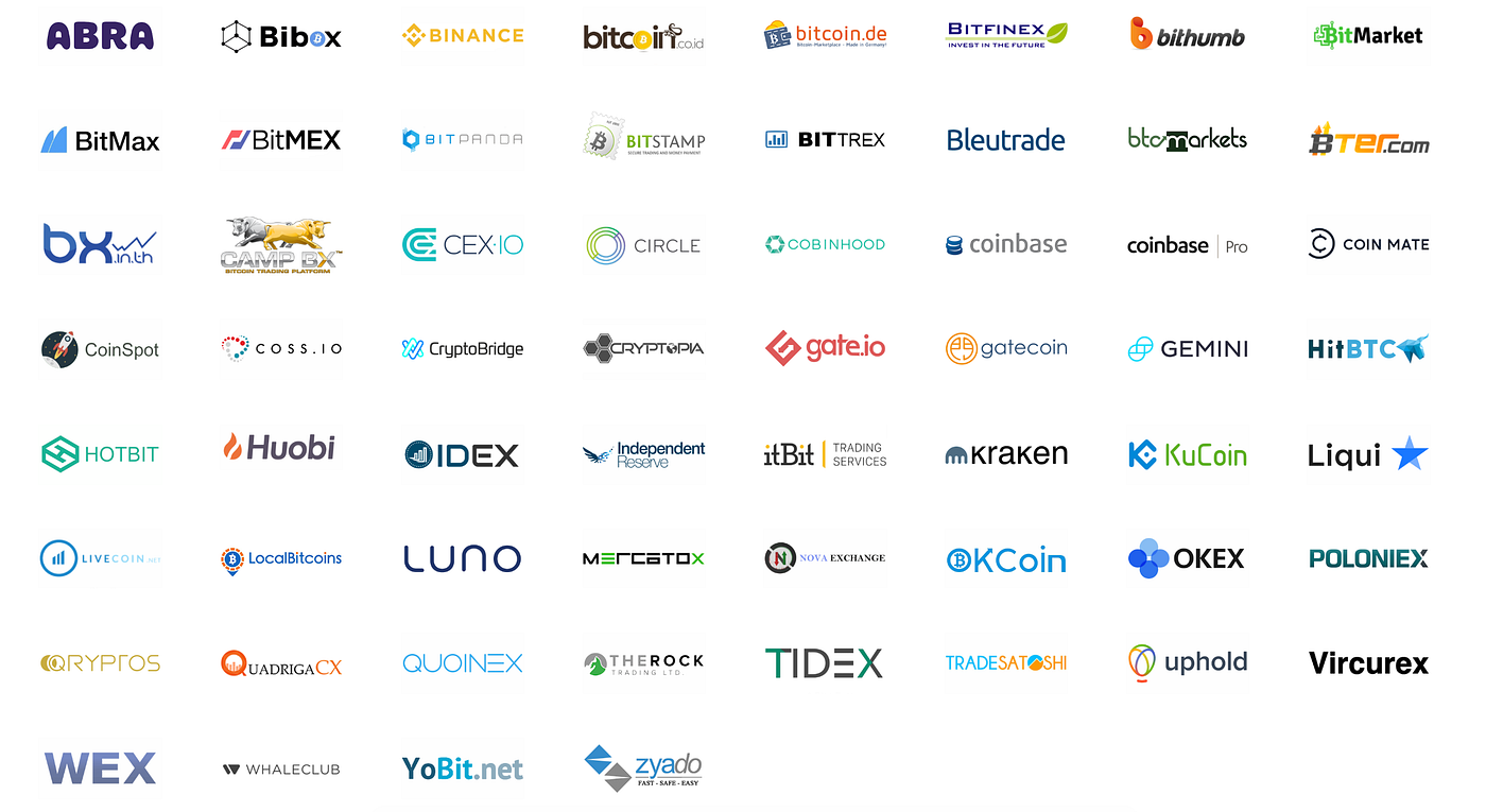 The Top 5 One-stop Solutions for Your Crypto-Portfolio — Accounting and Tax  Reports | by Paul Wesendonk | Accointing | Medium