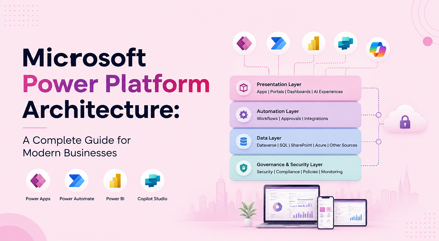 Microsoft Power Platform Architecture