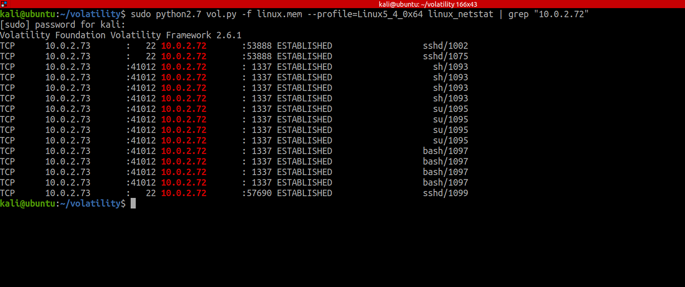 Profiles TryHackMe Write-up: Linux Memory Forensics Using Volatility &  Building Custom Profiles For Linux Kernels | by Joseph Alan | Medium