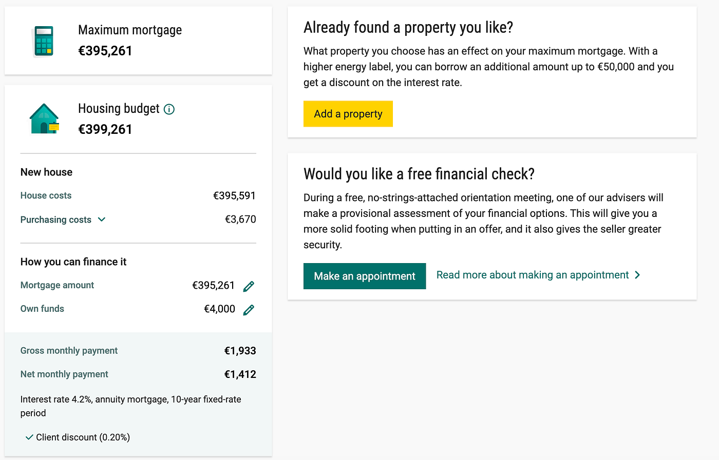 How to Purchase a House at Netherlands ? | by Attila Akinci | Medium