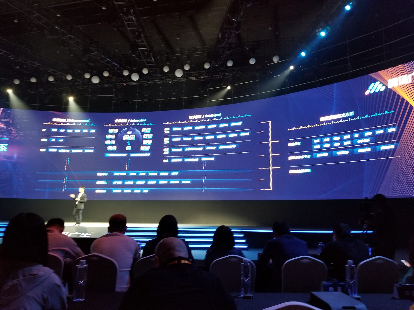 The digital “white board” that Tencent used to explain it’s marketing platform