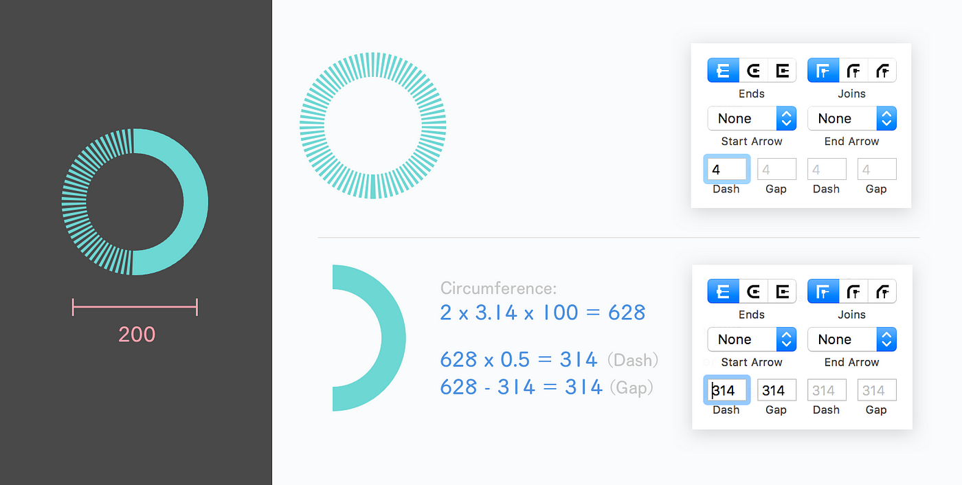 Clever Making Donut Chart on Sketch  by Anna Huang  Design  Sketch   Medium