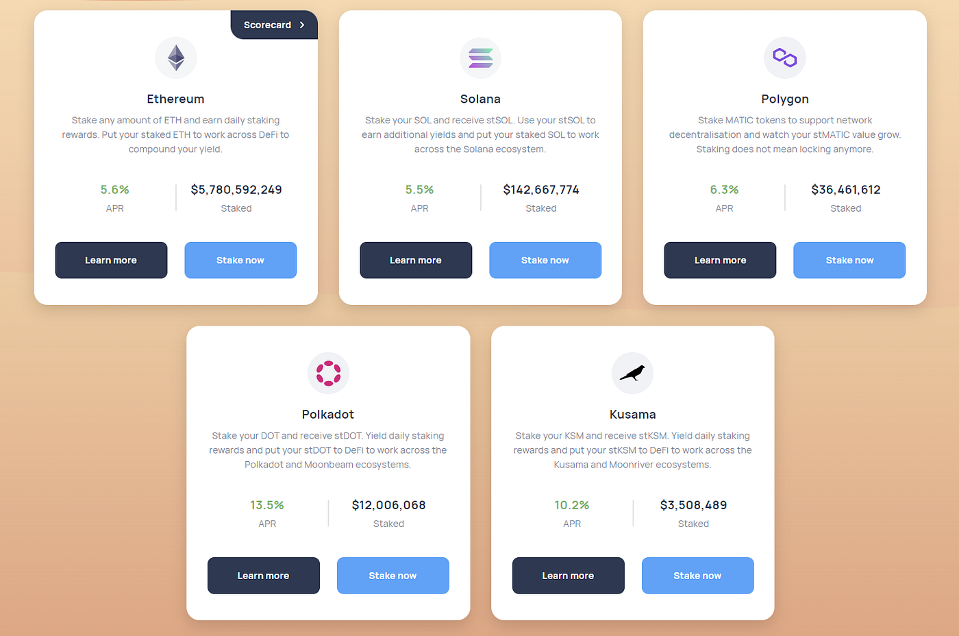 Research] PoS 패러다임의 핵심 인프라, Lido Finance 소개. | by Kevin Lee | A41.io
