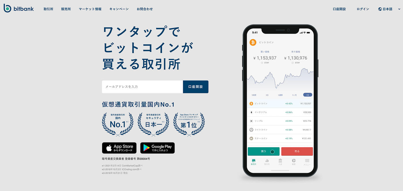 2021年最新】5年間利用した信頼のおける暗号資産（仮想通貨）取引所とレンディングサービスについて | by 里 優裕（Ysuke Sato） |  Sales Technology Lab