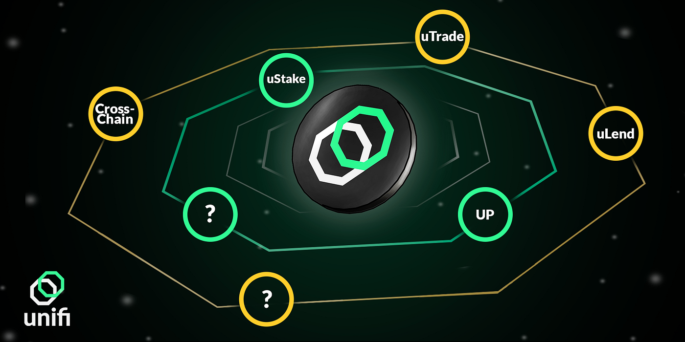 Unifi blends DeFi with blockchain staking | unifiprotocol