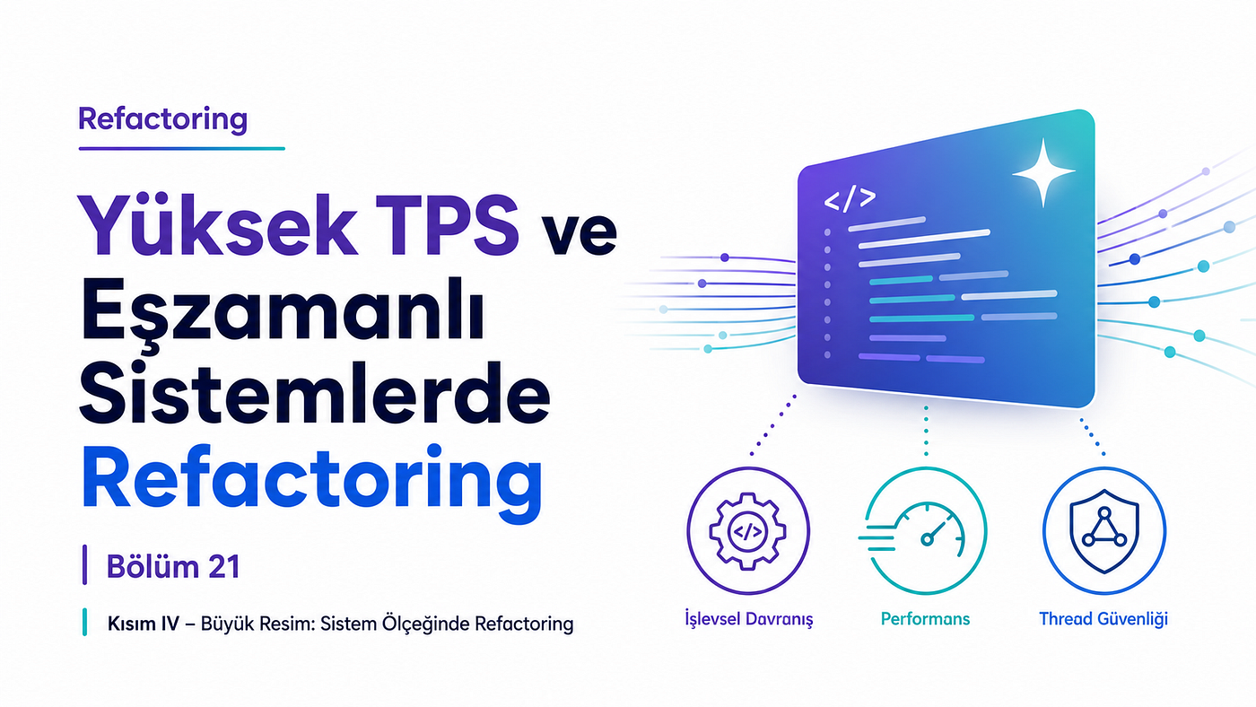 Refactoring — Mevcut Kodun Tasarımını İyileştirme Sanatı — Bölüm 21: Yüksek TPS ve Eşzamanlı…