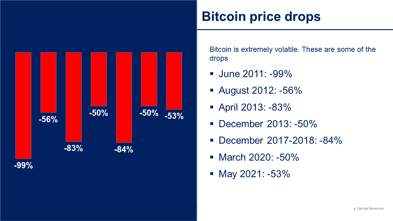 Bitcoin and Crypto Currencies. Explained | by George Benaroya | Medium