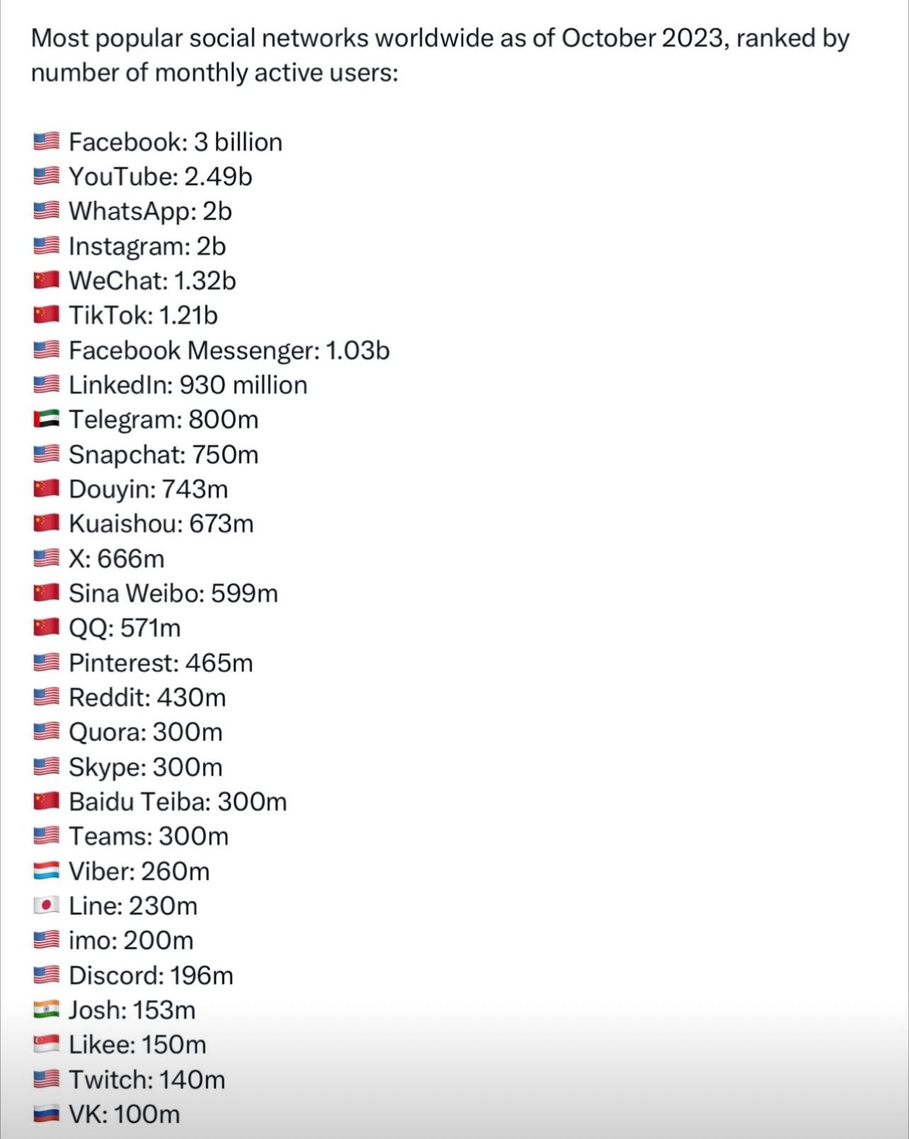 What's the difference between VK and Facebook? - Quora