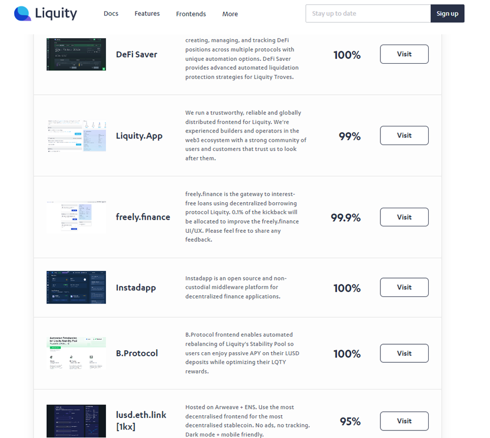 LUSD Analysis: Liquity Stable Opinion Article & Crypto Review | by Concave  | Crypto Basics | Medium