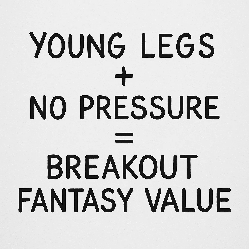 The playoff fantasy formula no one talks about: fresh legs, nothing to lose, and unlimited upside. This is how breakout slates are born: simple math, big results. (Source: Original)