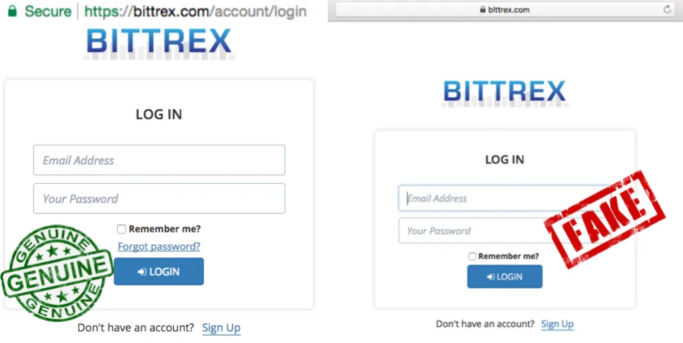 This image contrasts the authentic Bittrex login page on the left with a fake, fraudulent version on the right, highlighting how cybercriminals replicate legitimate sites for scams. Source: Fake Bittrex cryptocurrency exchange site stealing user funds, HACK Read.