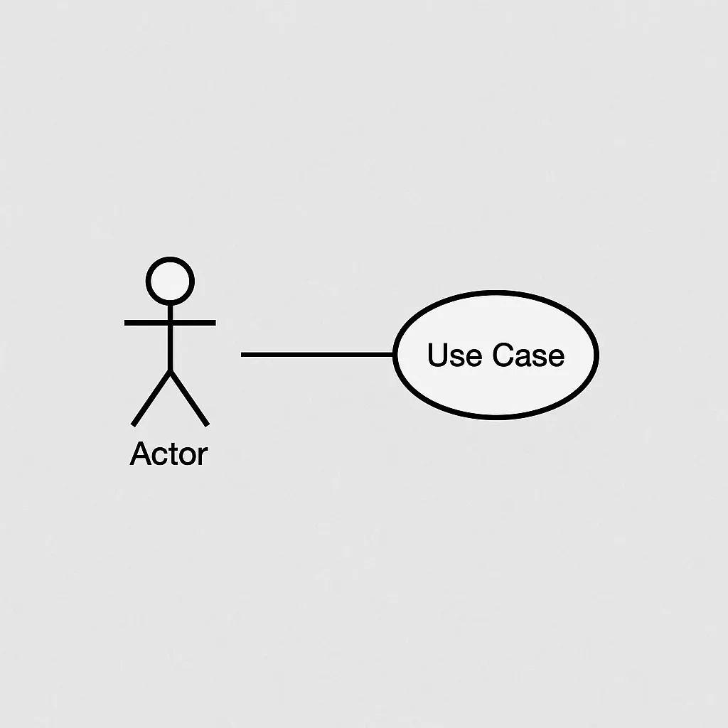 Use Case