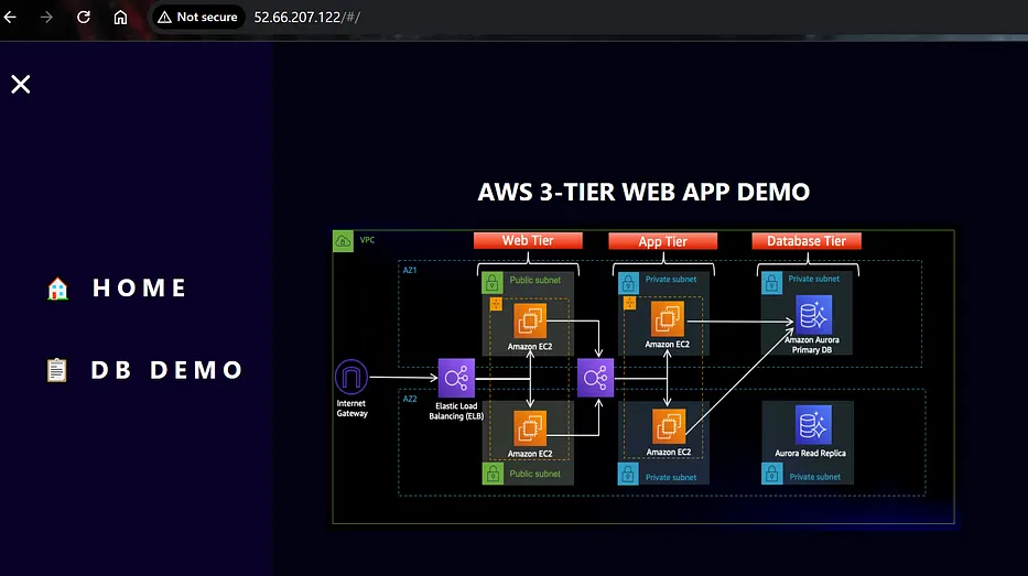 web-page of the application