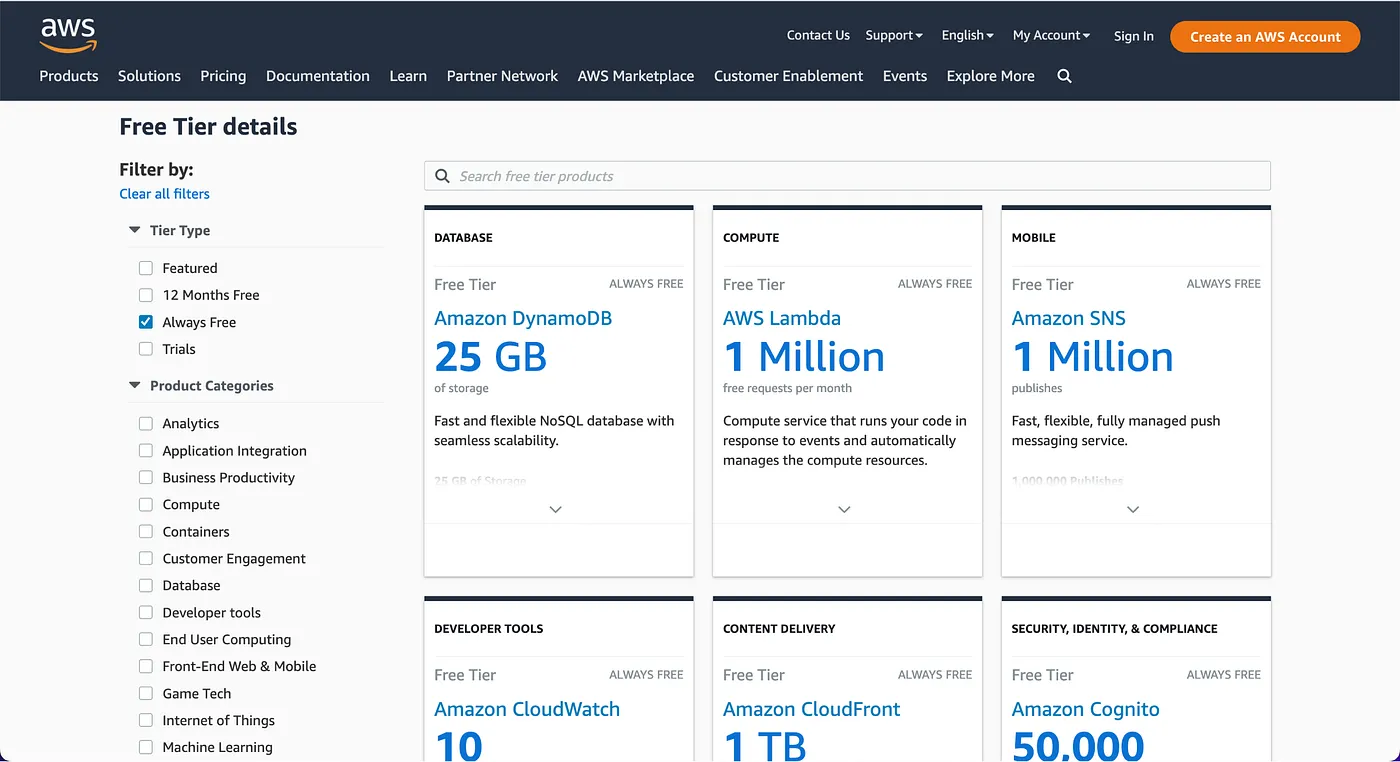 Introduction to Cloud Computing for Students — figure