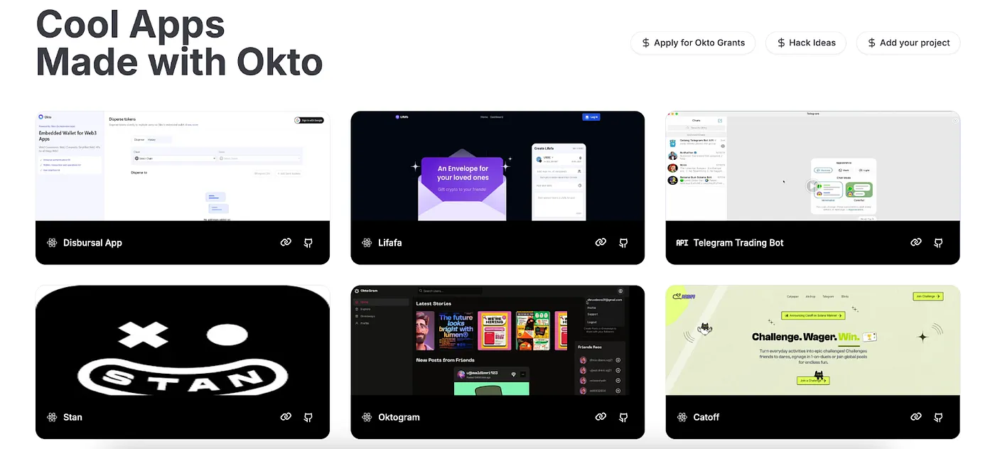 Getting Started with Okto