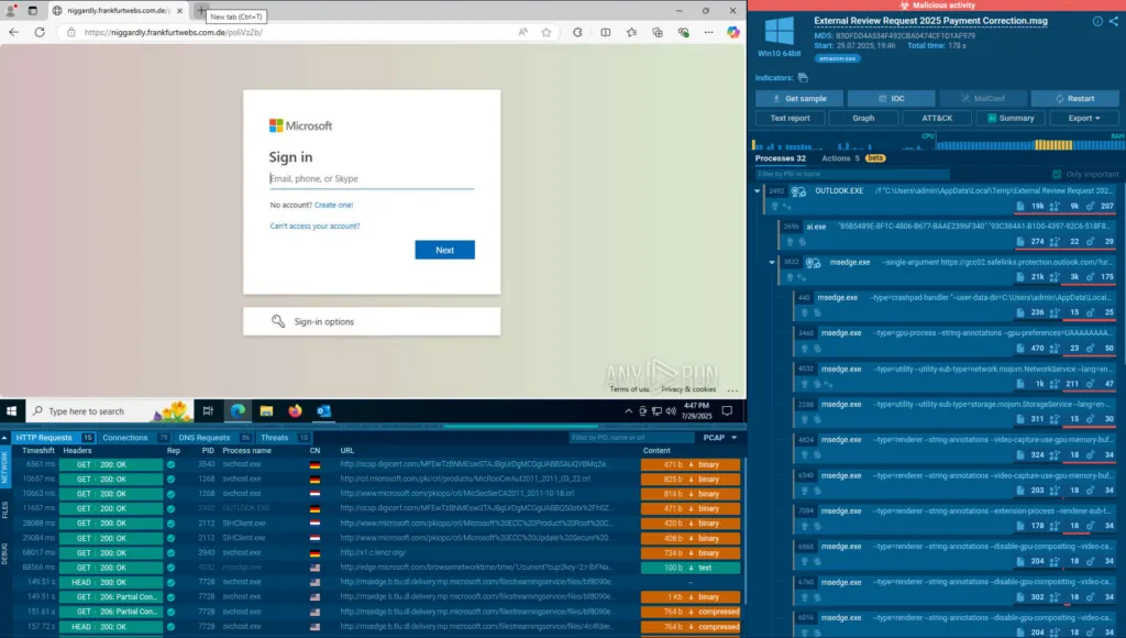 Demonstrasi Salty2FA pada phishkit inside ANY.RUN’s Interactive Sandbox