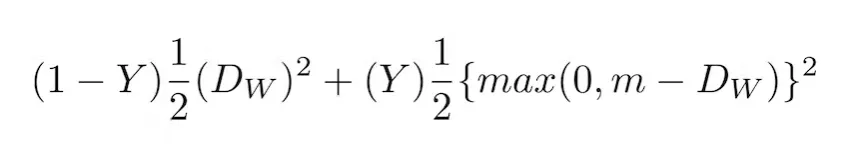 Loss Formula