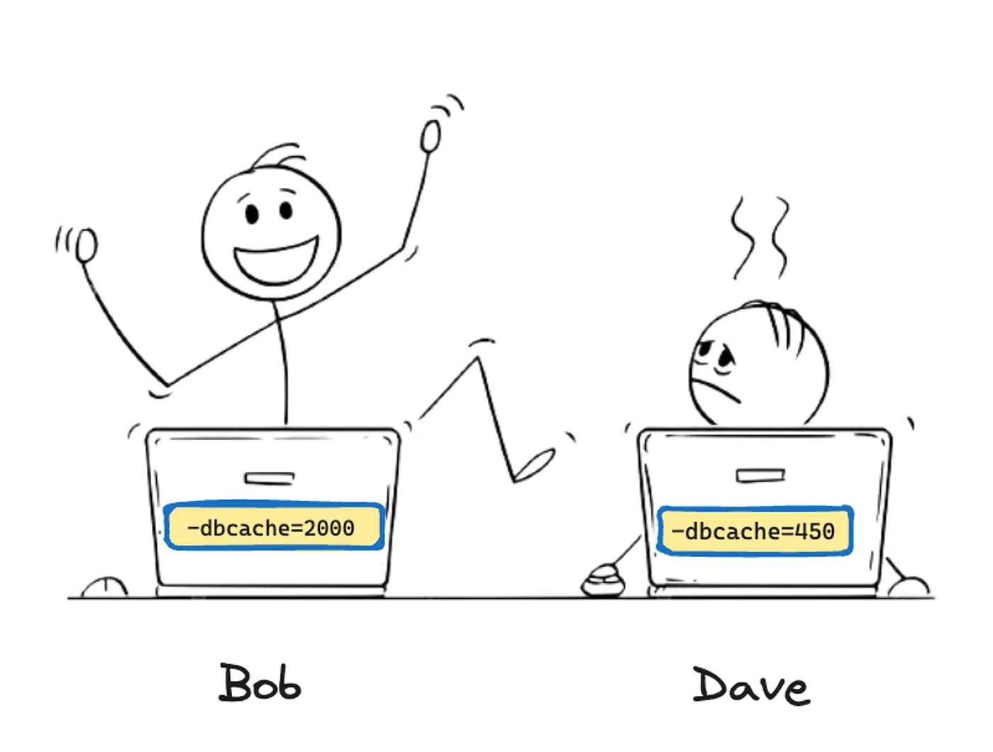 Parallel block download