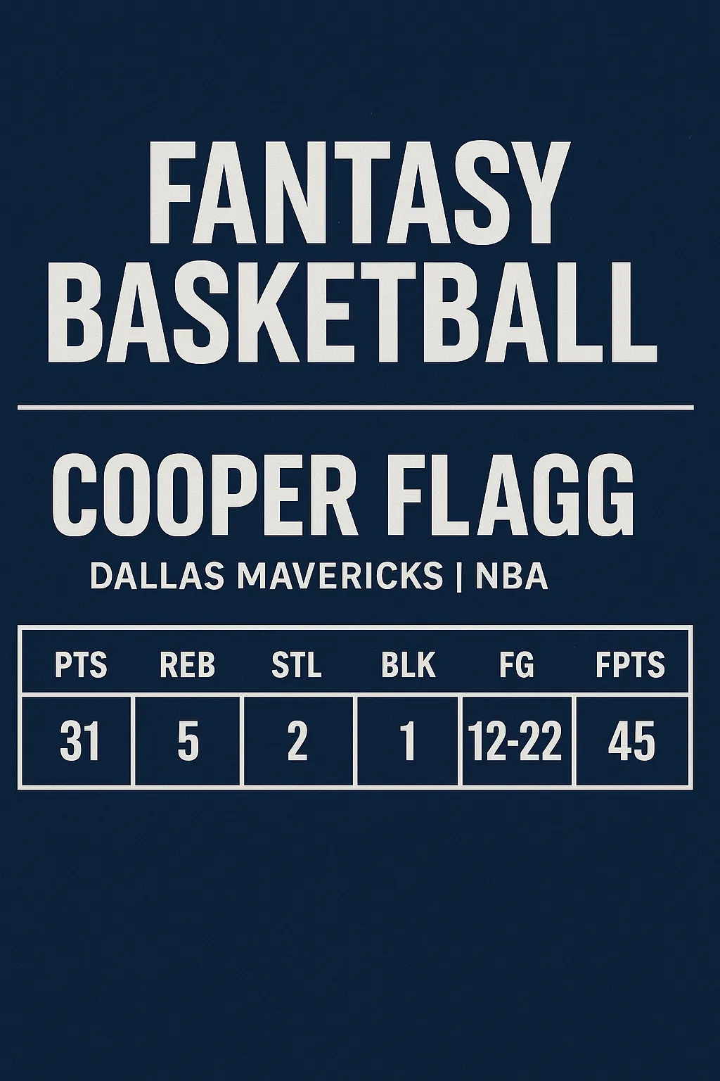 Flagg and Harper fantasy potential graphic