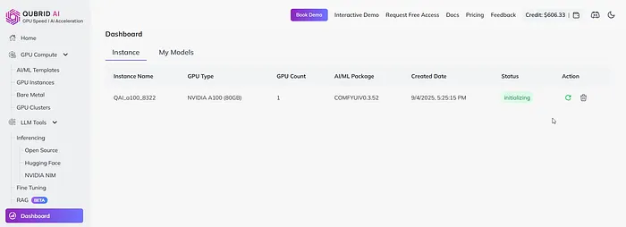 Deployment Initialized