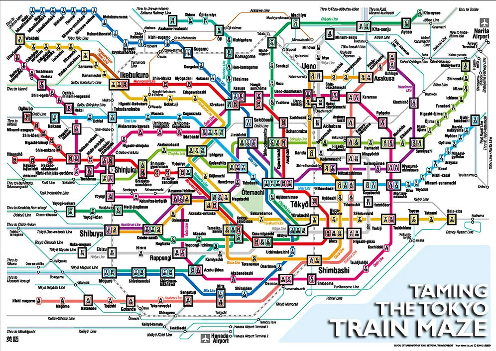 Railway Network