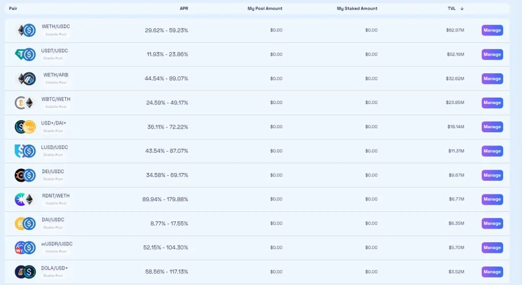 来源：https://app.chronos.exchange/liquidity