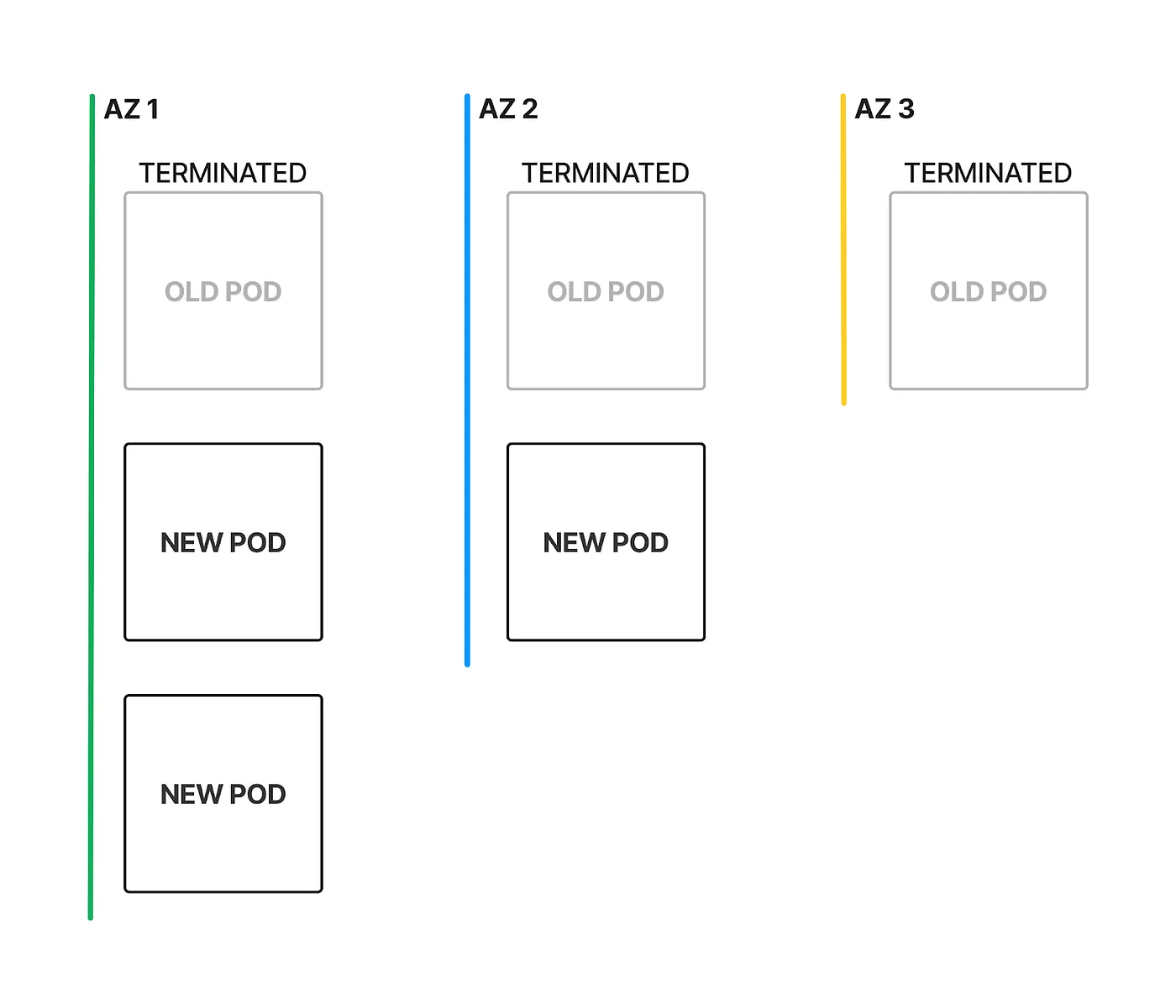 https://miro.medium.com/v2/resize:fit:1400/format:webp/0*nCdvNNKaerBoJLFg