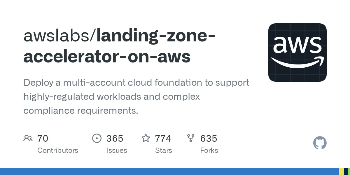 check it out on github.com | awslabs/landing-zone-accelerator-on-aws