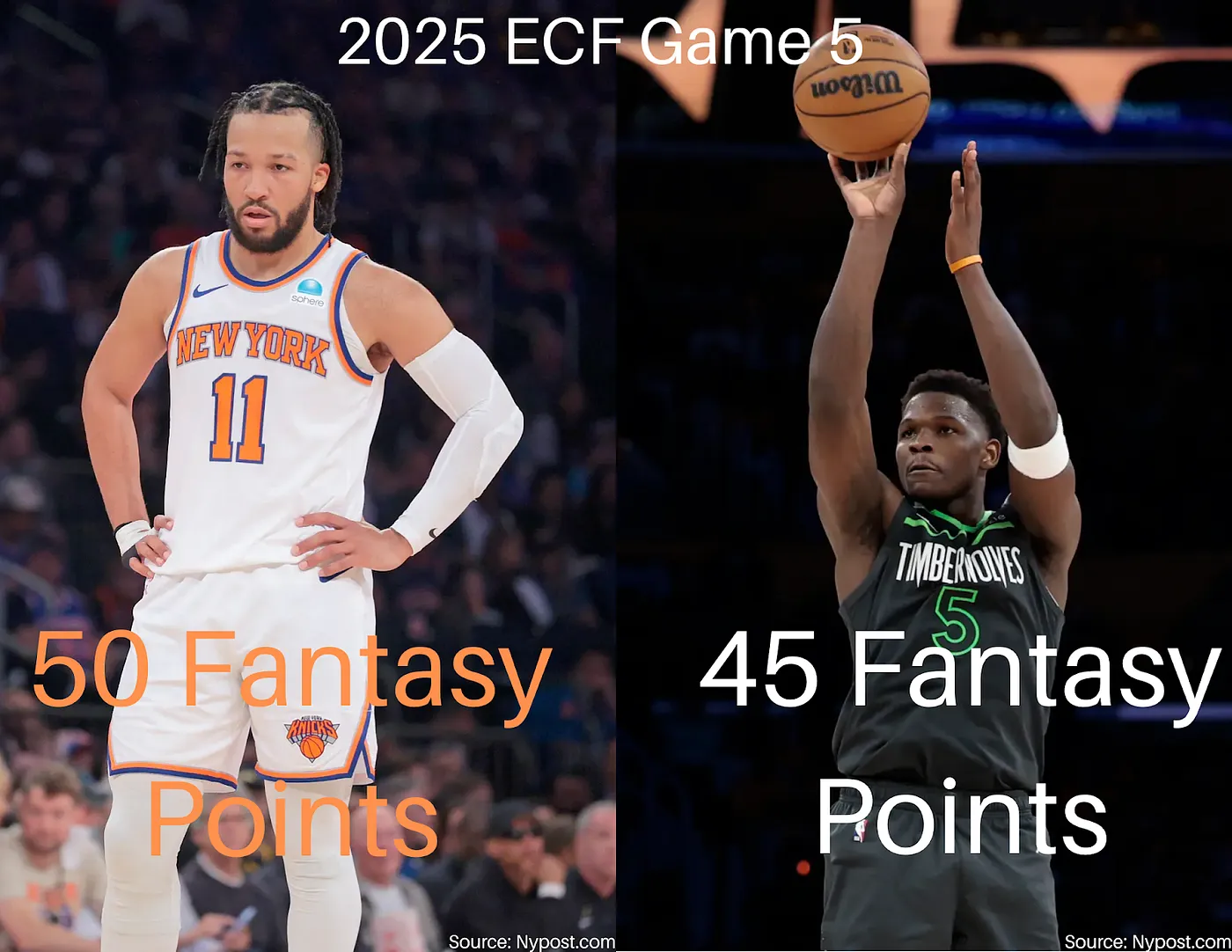 A split image of Jalen Brunson and Anthony Edwards celebrating big playoff wins, with stat lines and fantasy scores overlayed.