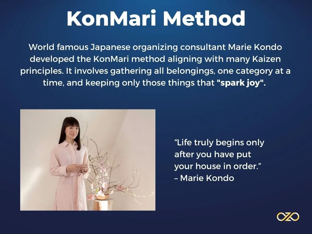 KonMari Method Creator Marie Kondo by Zenfinity
