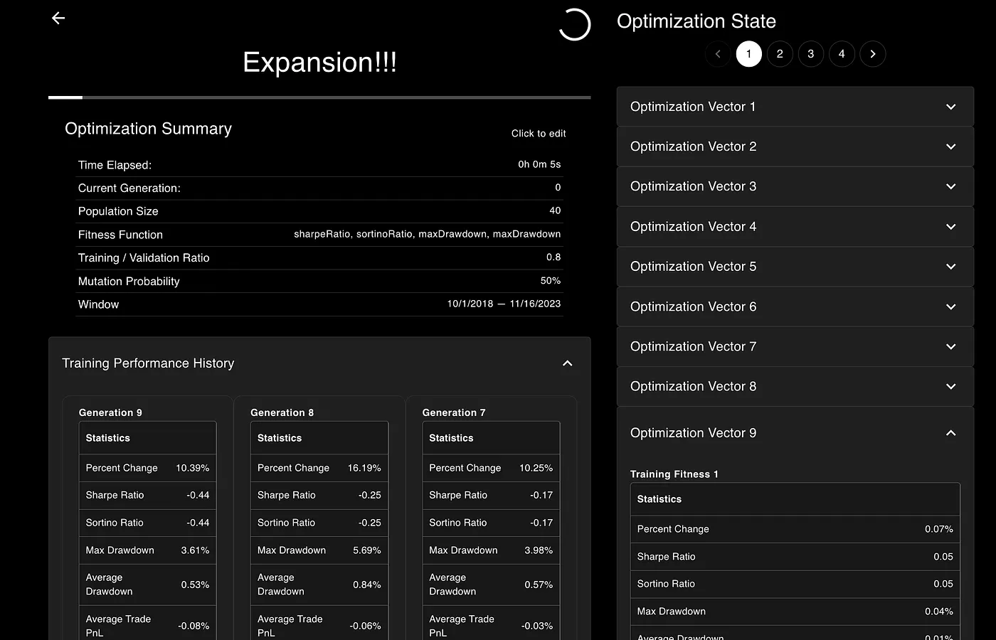 Incrementing the end date and attempting to minimize risk in the next optimization
