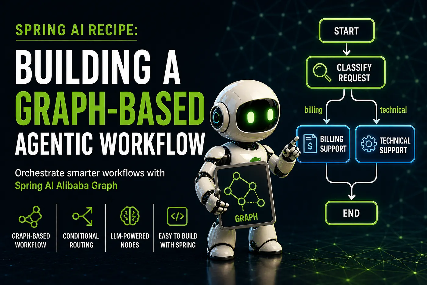 Building a Graph-Based Agentic Workflow