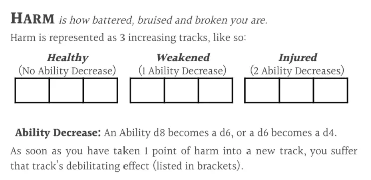 Getting hurt makes you worse at doing things — this is true for the game as well