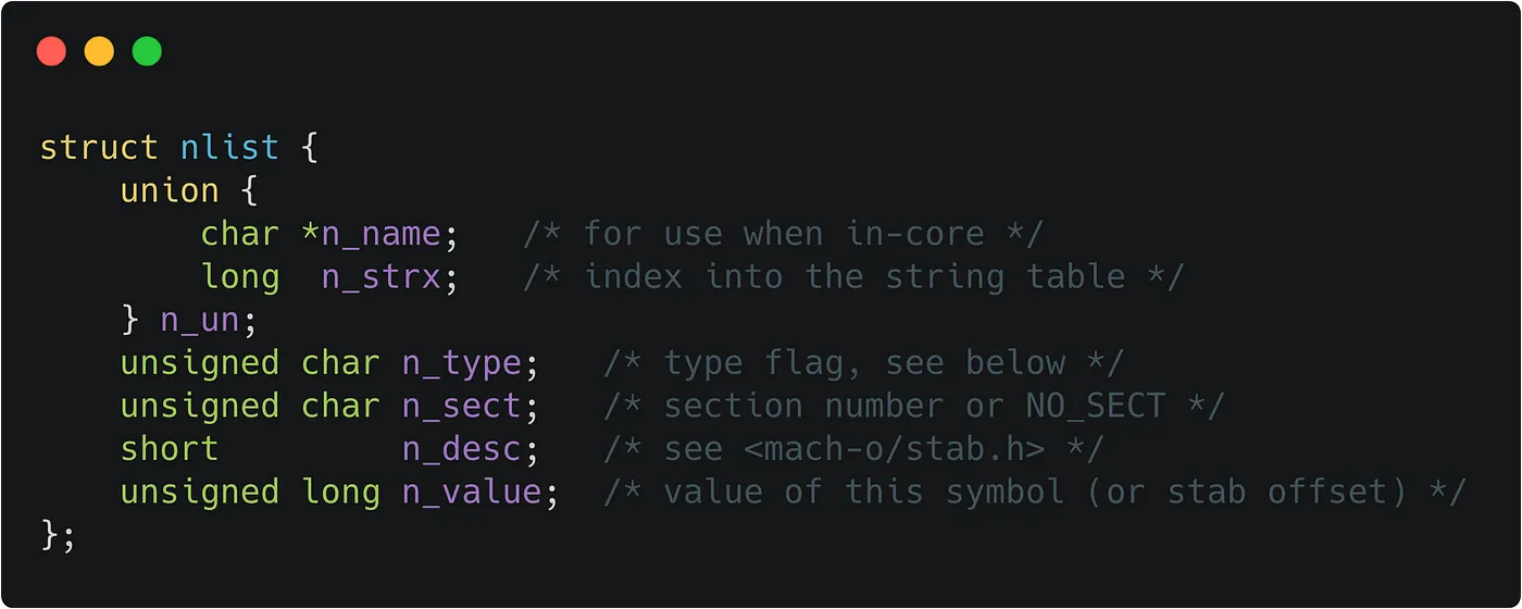 nlist structure