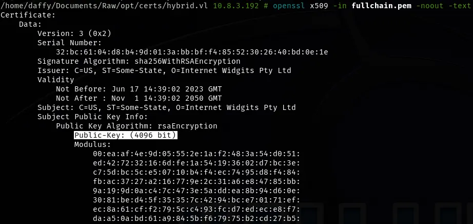 Public-Key File Size