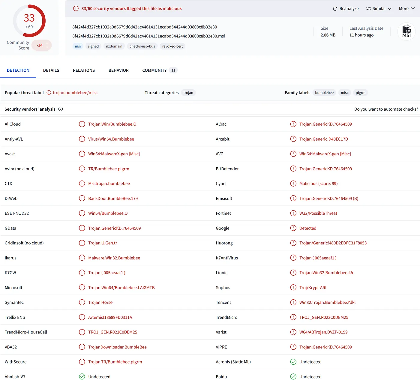33/60 on VirusTotal at time of writing for Wireless_Network_Watcher.msi