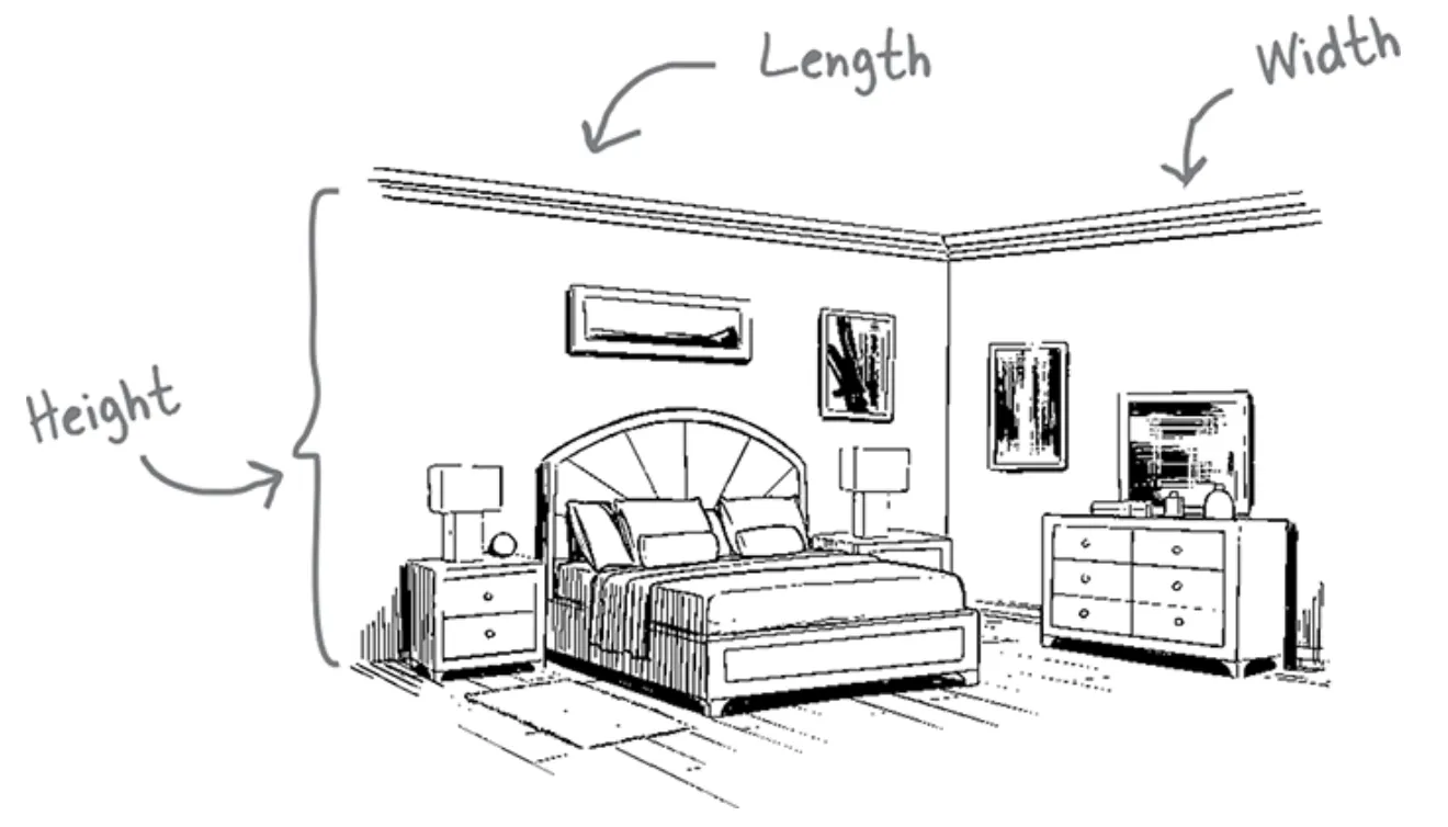 ภาพจากหนังสือ Head First Software Architecture: A Learner’s Guide to Architectural Thinking