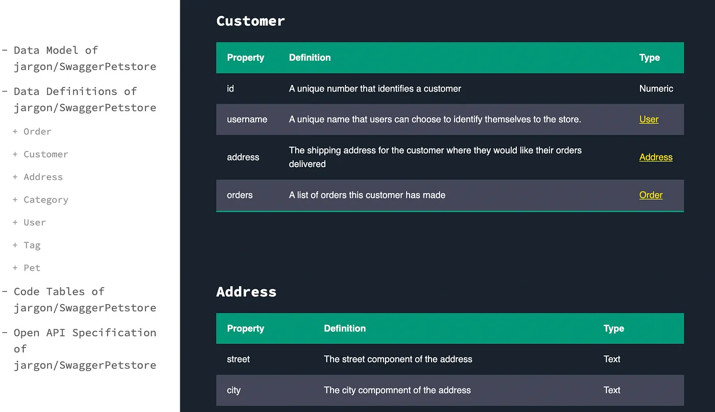 Jargon can generate Readme content from data in your Domains