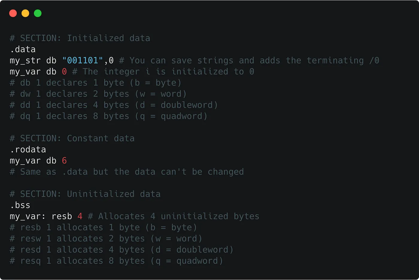 Assembly File Structure