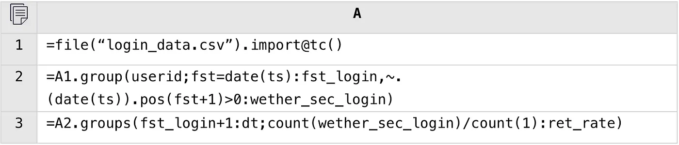 SPL code script