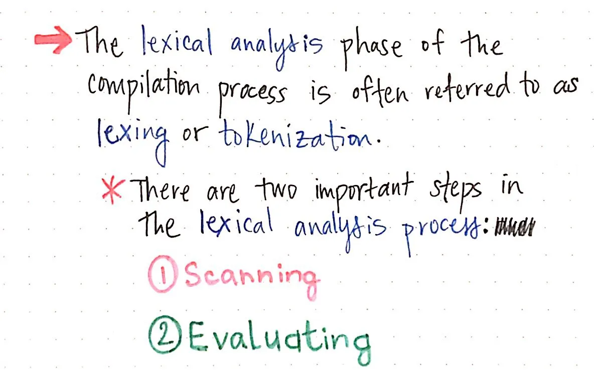 The two steps of the lexical analysis process!