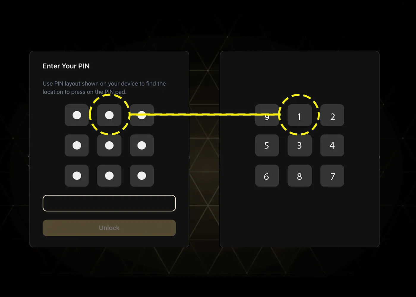 Pin-entry example