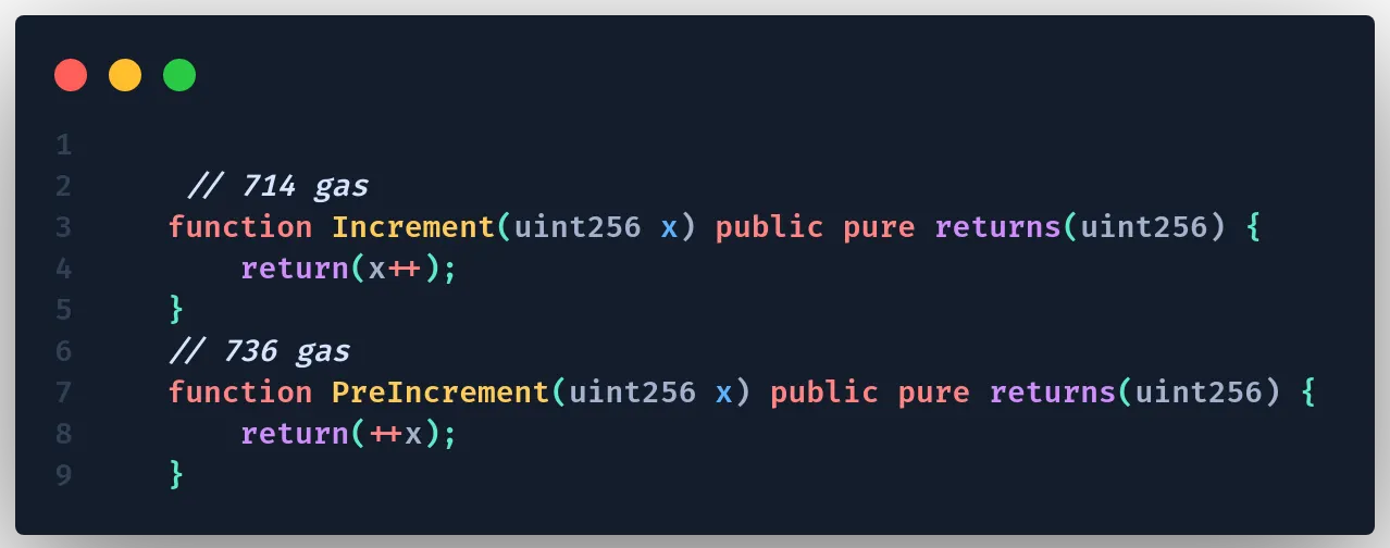 Pre-Increment