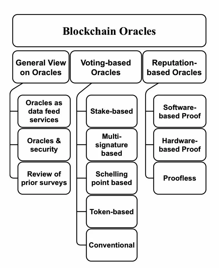 arxiv.org/pdf/2106.09349.pdf