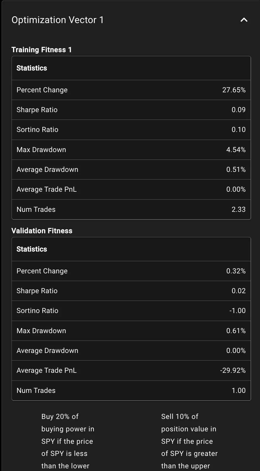 An Optimization Vector describes an individual in our population and the performance of that individual